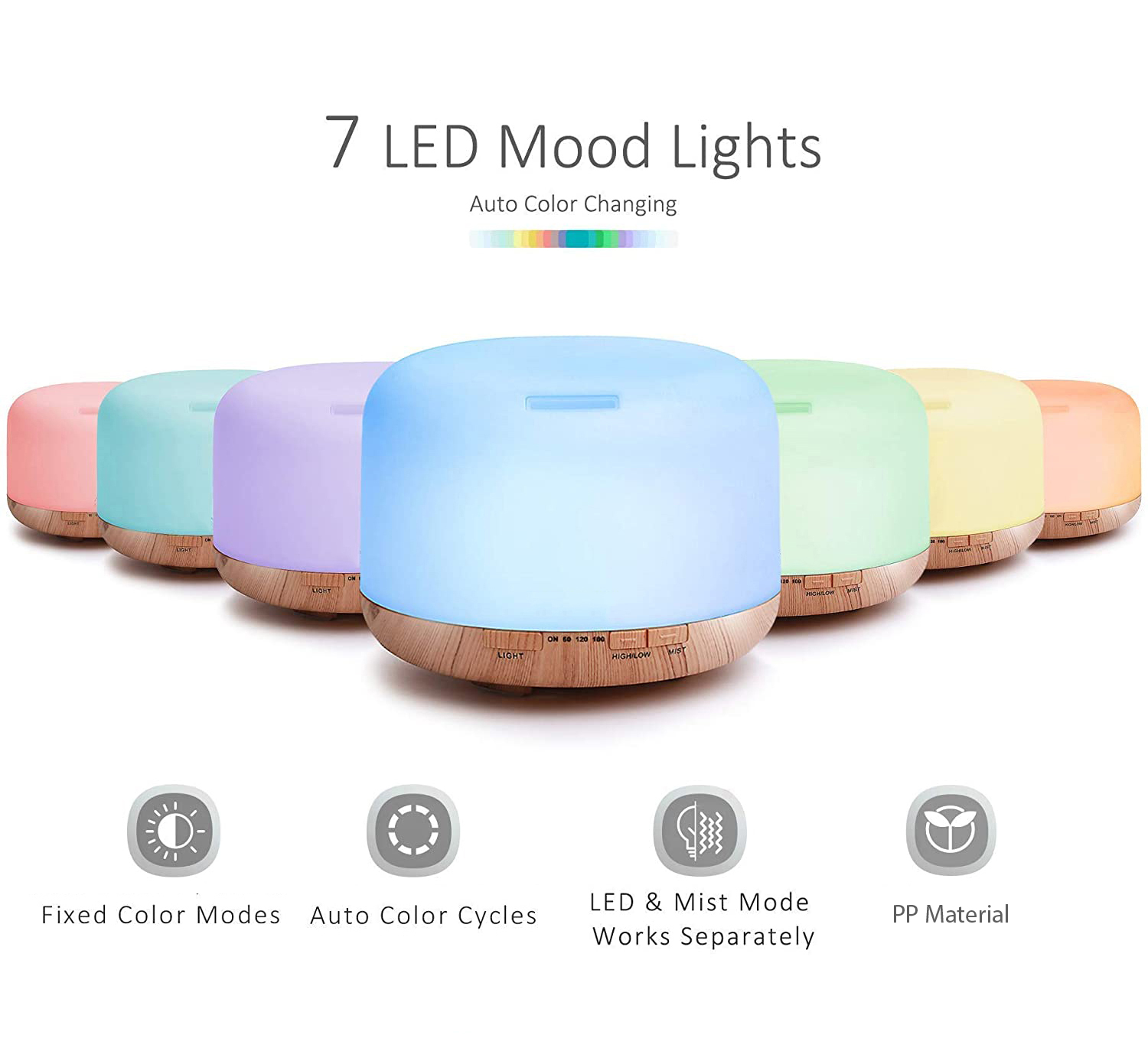 Aroma Diffuser
